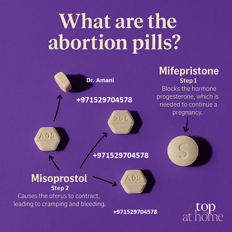 684b0c9674e534dd2778e203 Image of the abortion pills misoprosotol and mifepristone 768x768