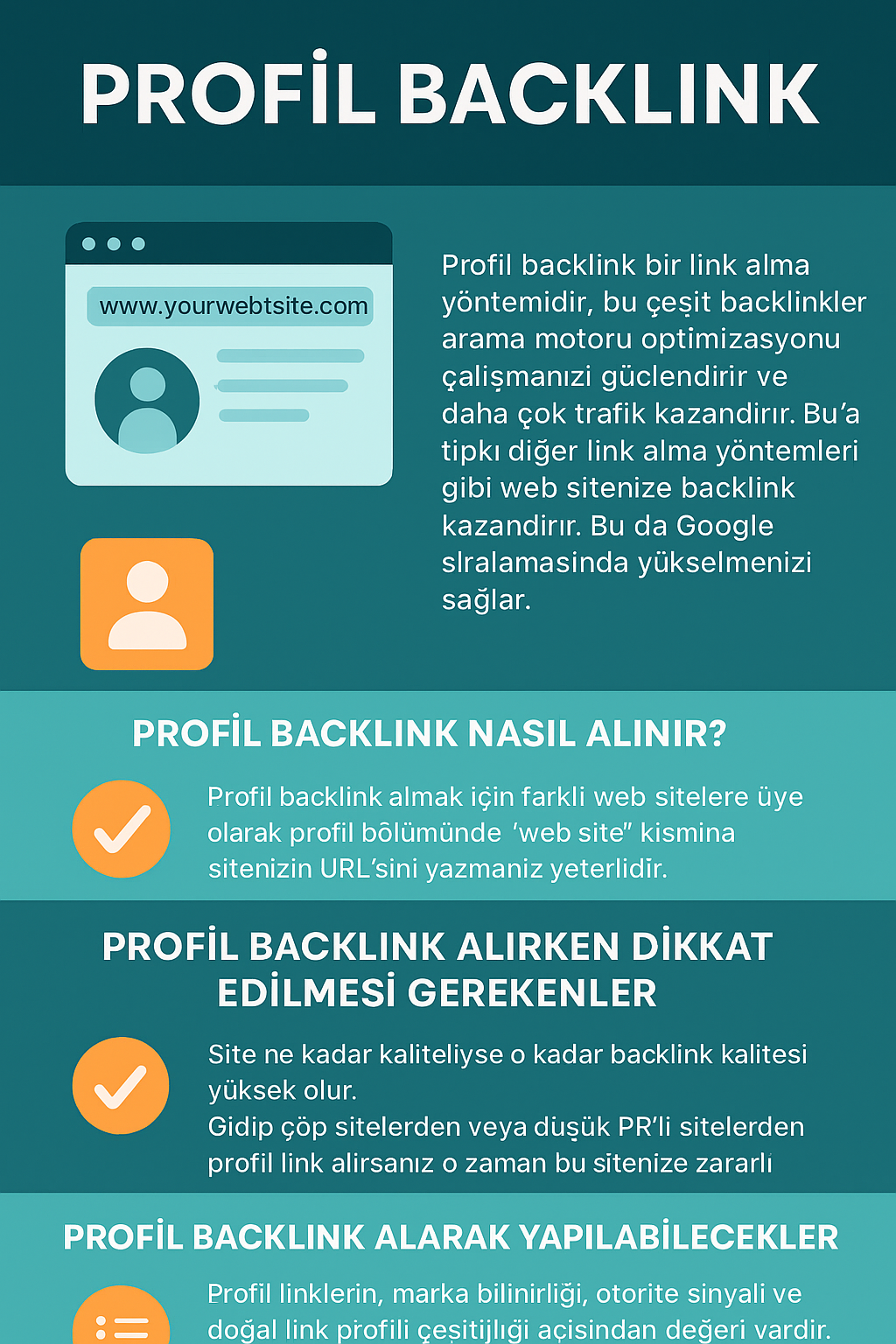 Profil Backlink
