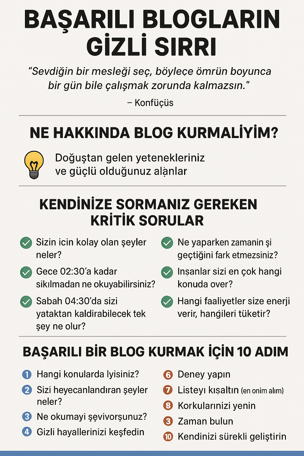 Başarılı Blogların Gizli Sırrı, Başarılı Bir Blog Kurmak İçin 10 Adım